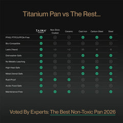 Comparison chart of Taima Titanium pan vs other cookware materials on a dark background.